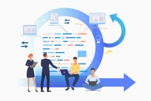 Liferay Migration